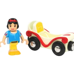 Disney Prinsessa Lumikki ja junavaunu Brio 33313