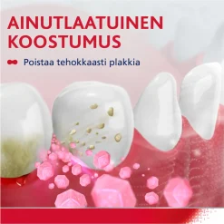 Hammastahna Parodontax 75 ml Extra Fresh