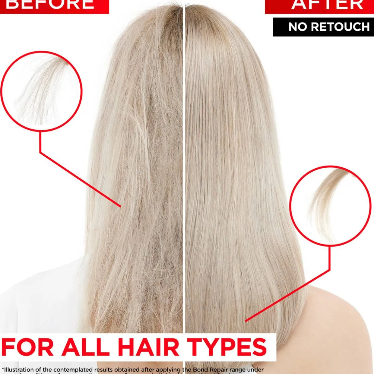 Hoitoaine Loreal Elvital 150 ml Bond Repair