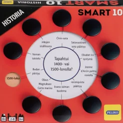 Kysymyskortit Smart10 Historia