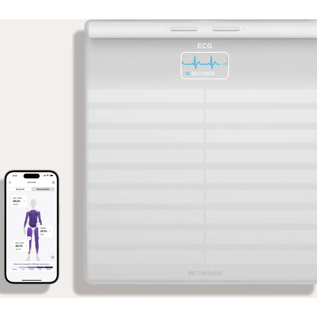 Älyvaaka Withings Body Scan valkoinen