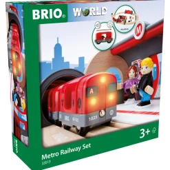 Metro -ratasetti