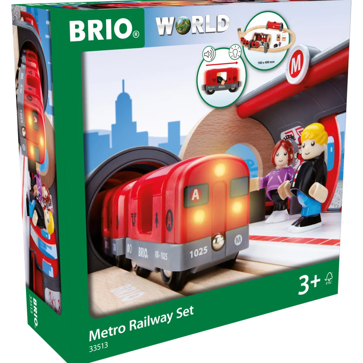 Metro -ratasetti