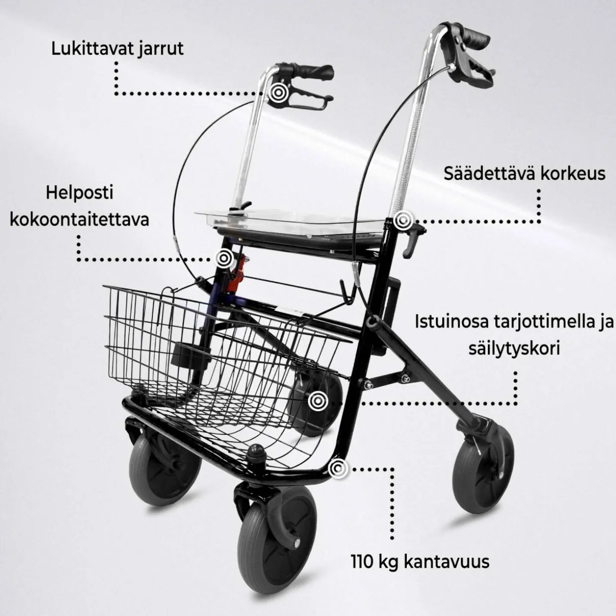 Rollaattori Arvo, musta