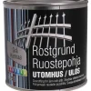 Ruostepohjamaali 0,75 l harmaa