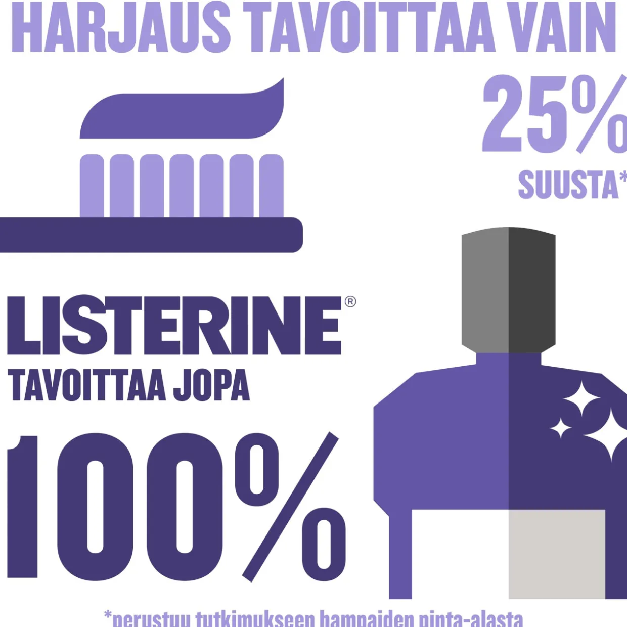 Suuvesi 500 ml Total Care Milder Taste