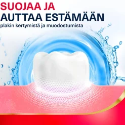 Suuvesi Parodontax 500 ml Extra Fresh