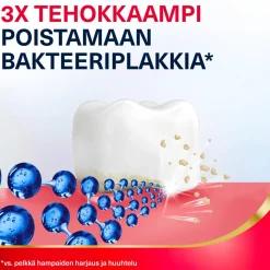 Suuvesi Parodontax 500 ml Extra Fresh