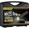 Taskulamppu Nitecore MH25 Pro Hunting kit