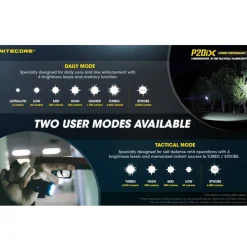 Taskulamppu Nitecore P20iX + 5000mAH NL2150HPi akkuparisto